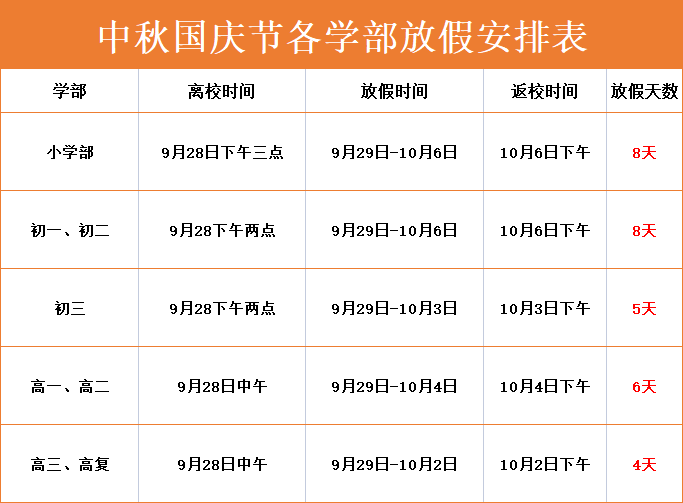 定了！邵陽(yáng)廣益中秋國(guó)慶節(jié)放假時(shí)間通知